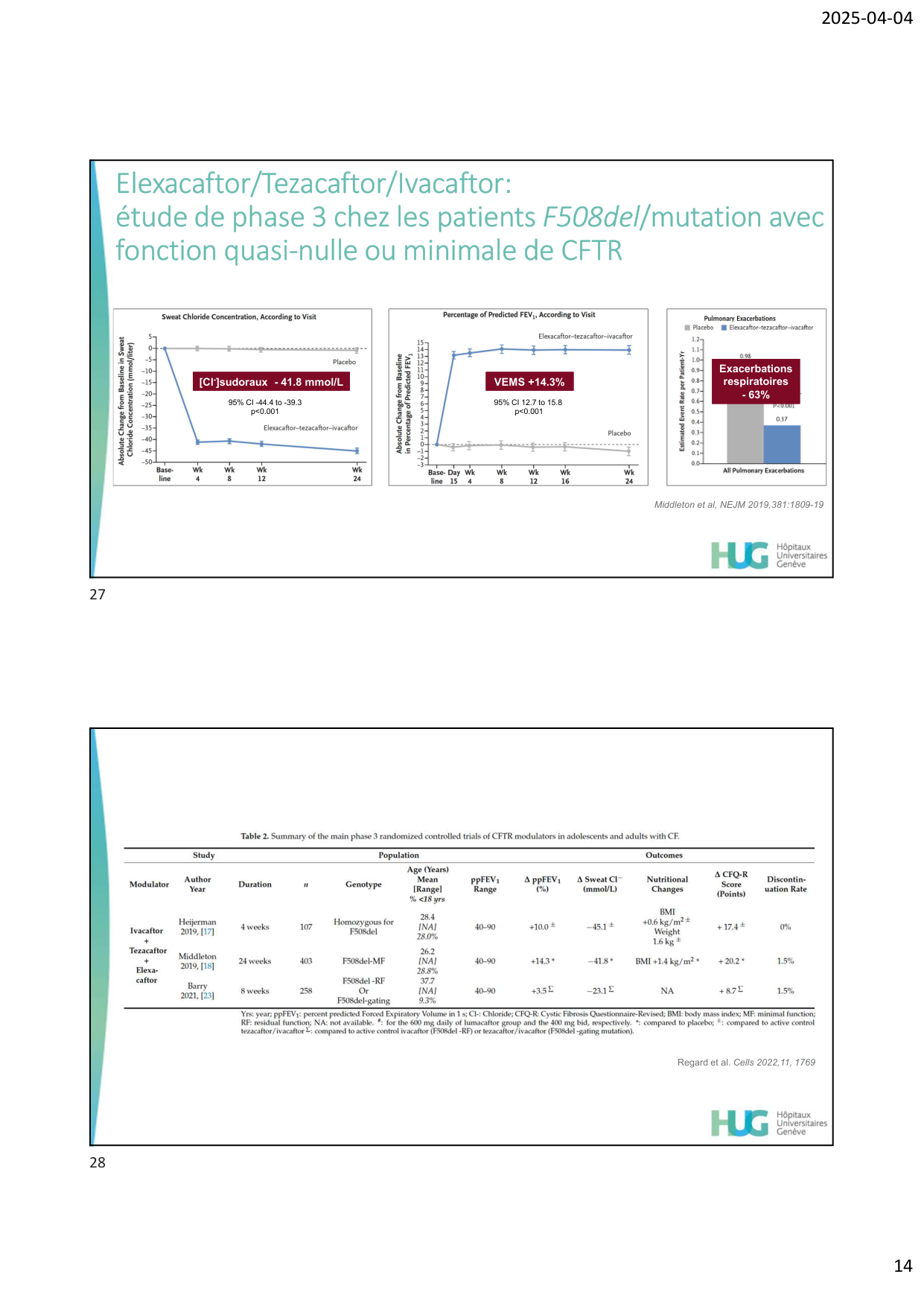 COURS TX PULMONAIRE dia étudiants page 14