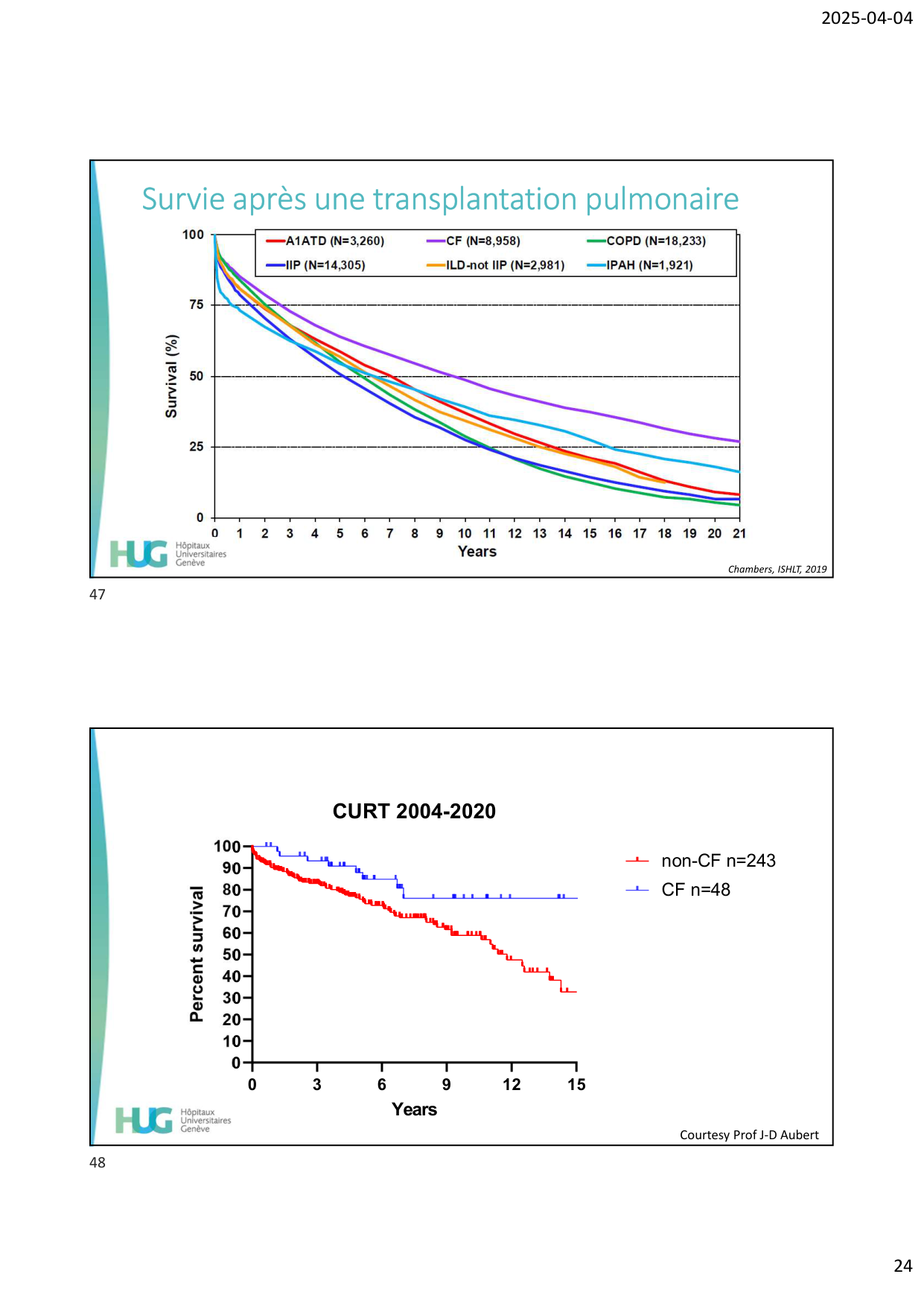 COURS TX PULMONAIRE dia étudiants page 24