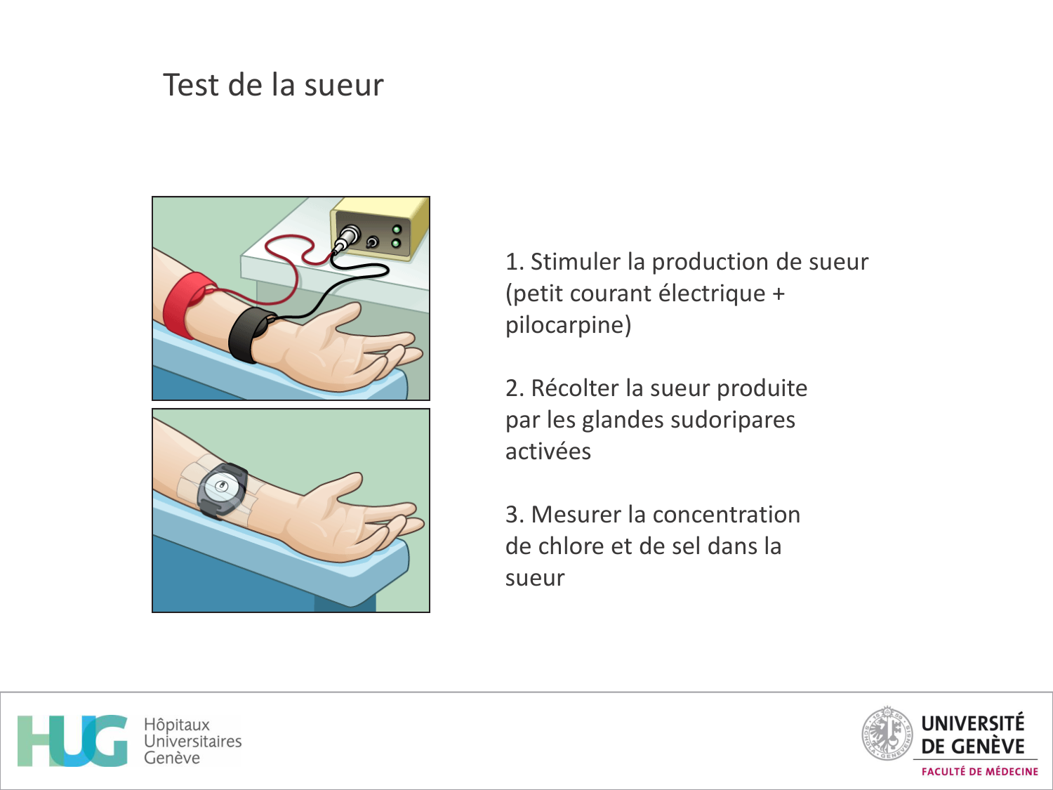 Cours Cas de Liaison Muco 1 oct2025 page 19