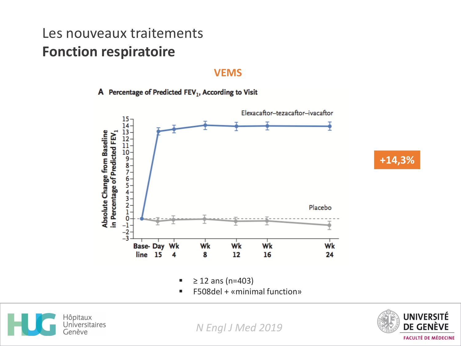 Cours Cas de Liaison Muco 1 oct2025 page 32