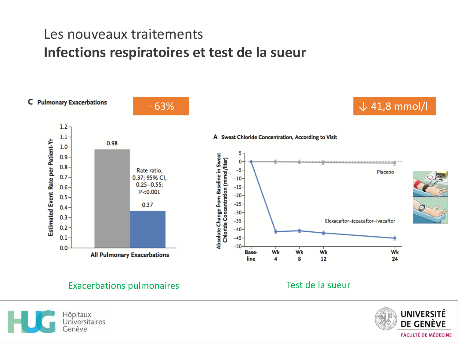 Cours Cas de Liaison Muco 1 oct2025 page 33