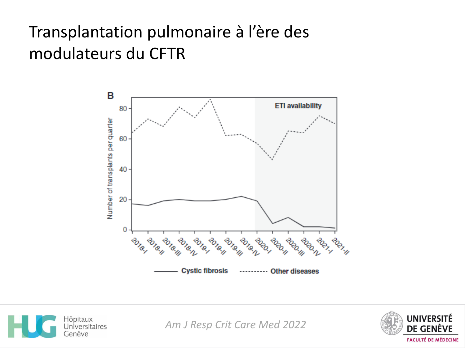 Cours Cas de Liaison Muco 1 oct2025 page 40