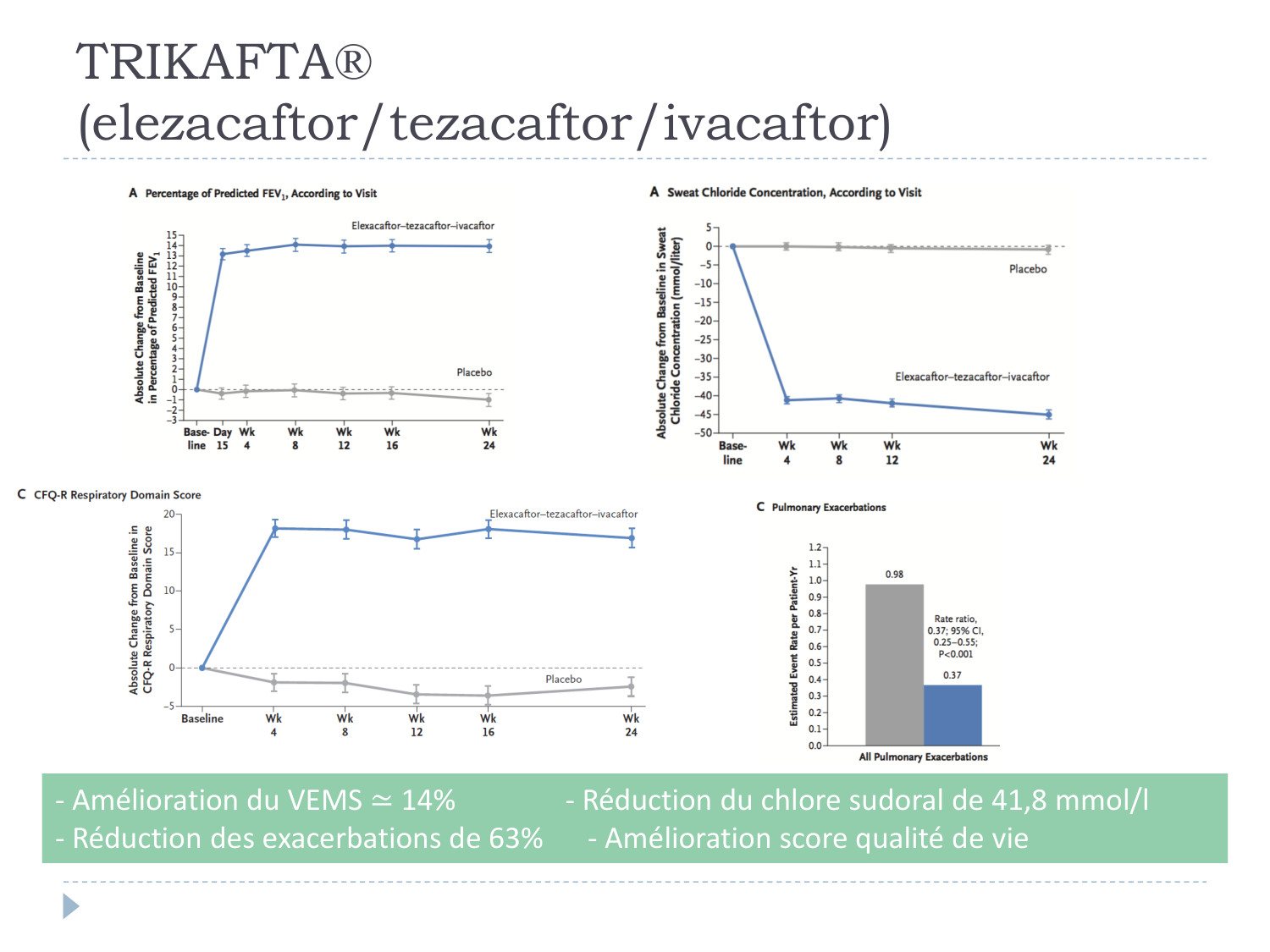 Cours Muco 6- atteinte pulm AMornand page 34