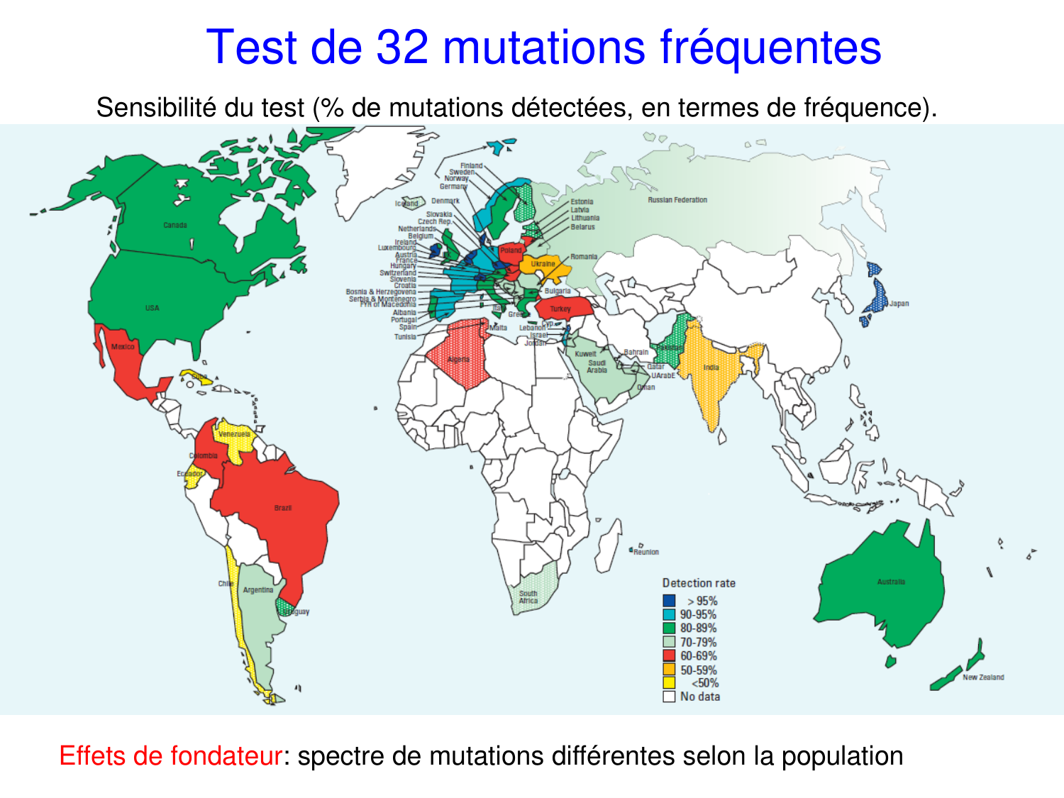 Cours muco 2025 Nouspikel page 35
