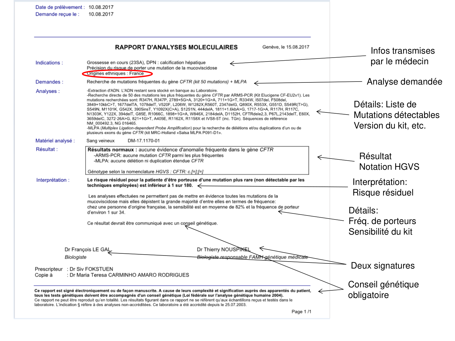 Cours muco 2025 Nouspikel page 38