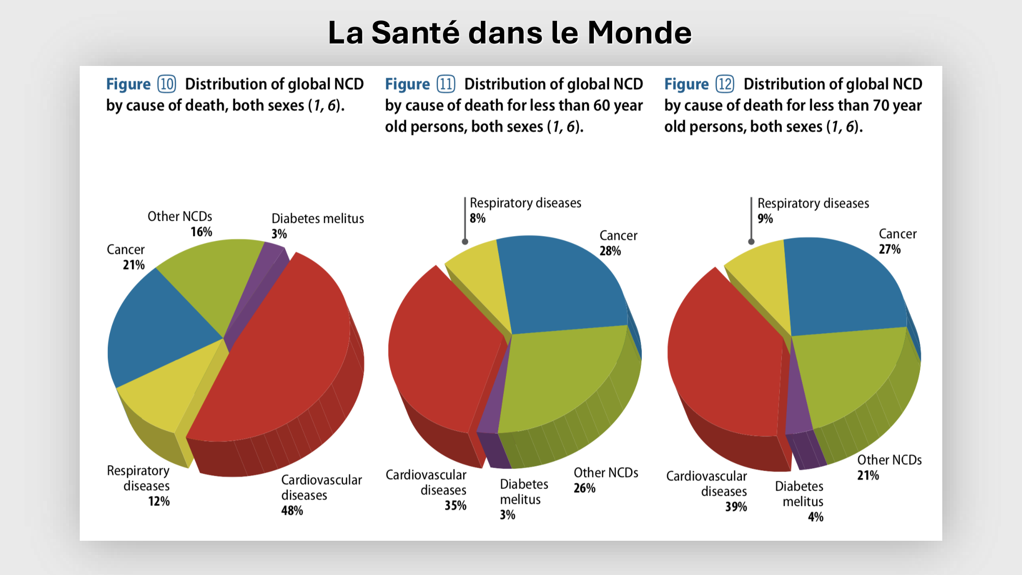 F-Mach-Cas de-liaison-Athero-1-2025 page 6