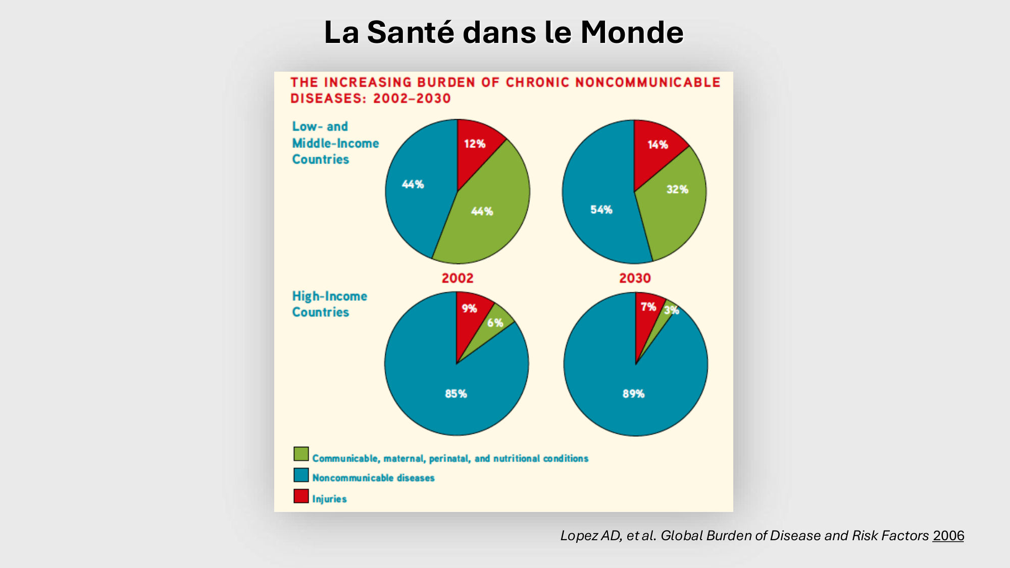 F-Mach-Cas de-liaison-Athero-1-2025 page 8