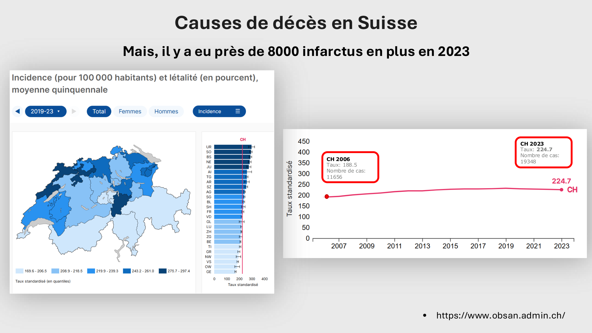 F-Mach-Cas de-liaison-Athero-1-2025 page 15