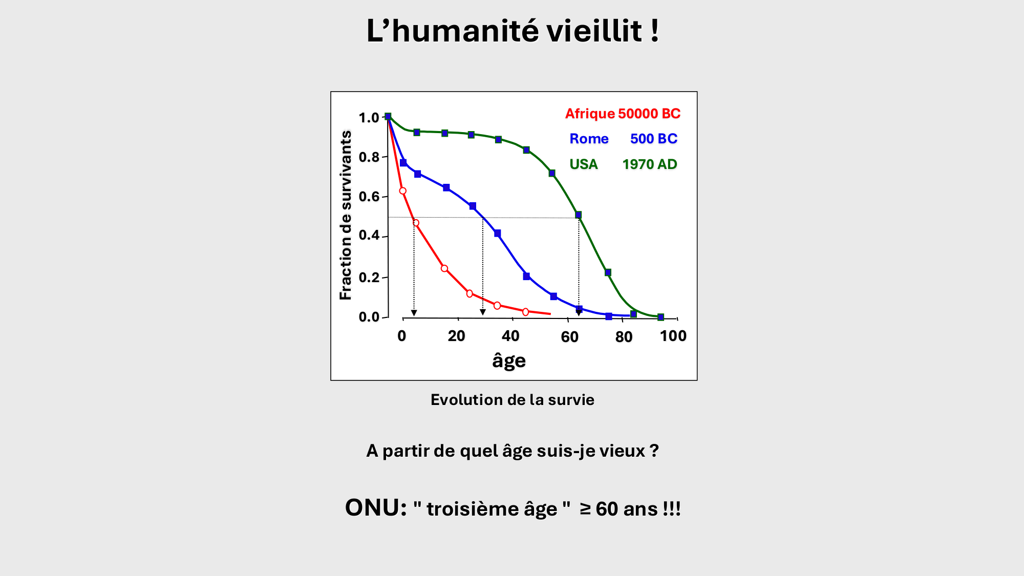 F-Mach-Cas de-liaison-Athero-1-2025 page 26