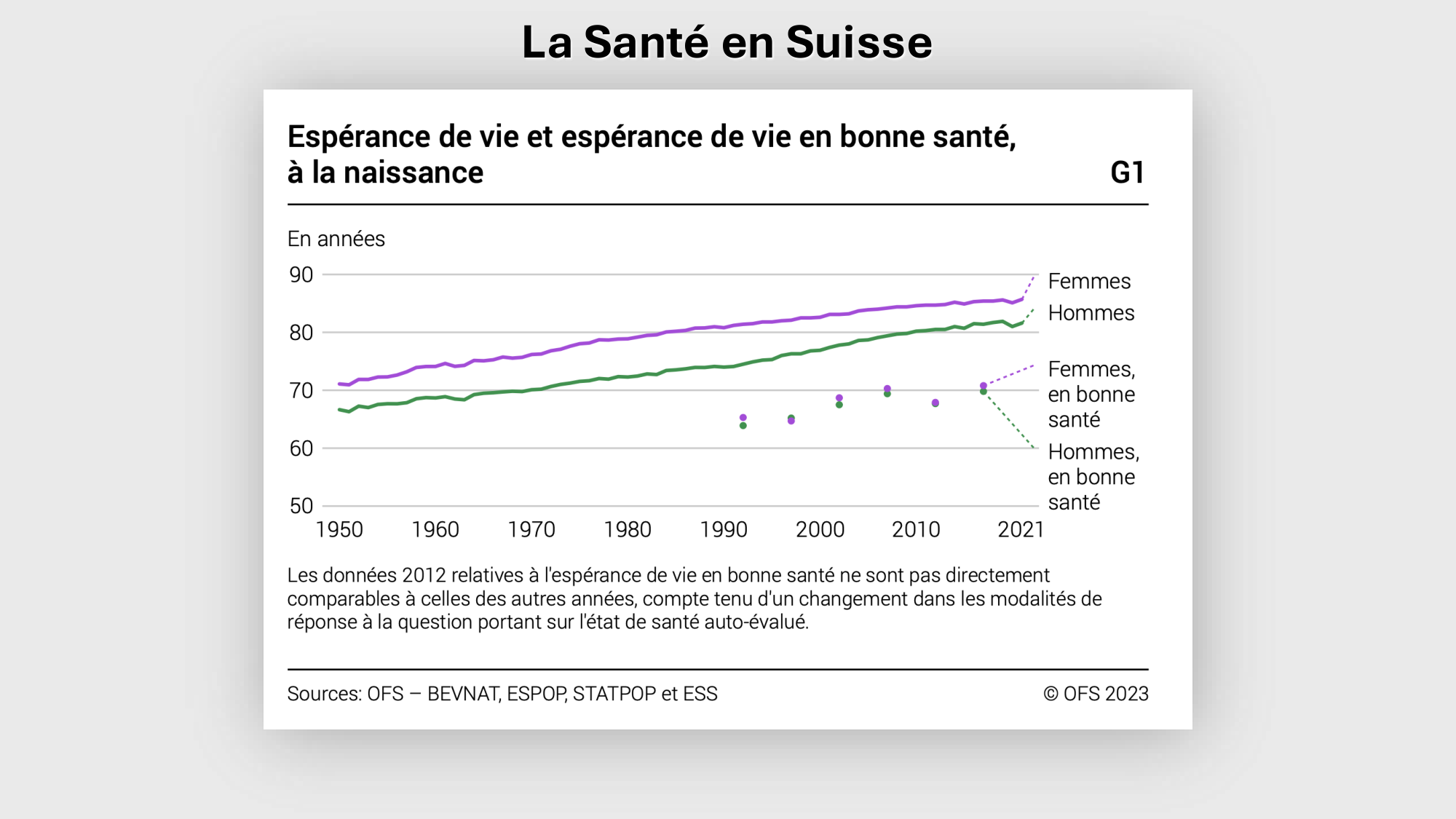 F-Mach-Cas de-liaison-Athero-1-2025 page 29
