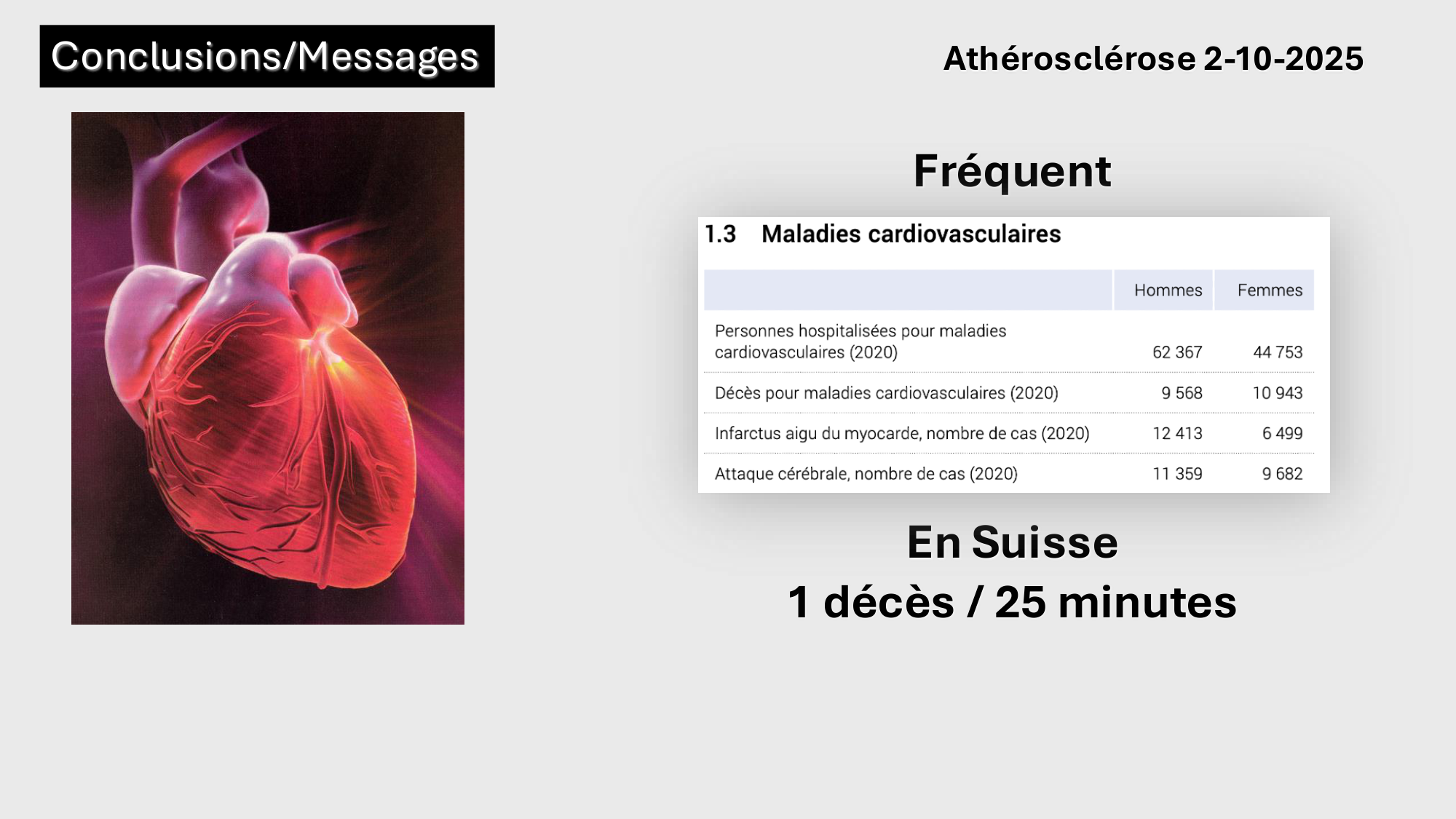 F-Mach-Cas de-liaison-Athero-1-2025 page 59