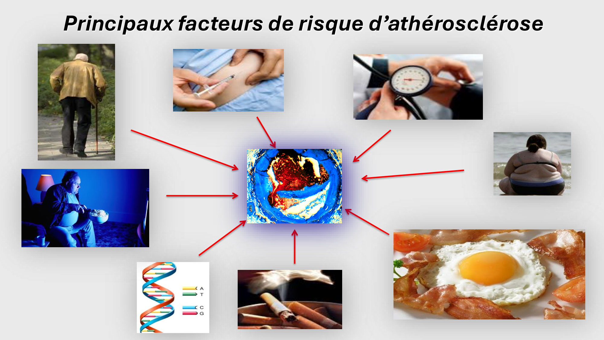 F-Mach-Cas de-liaison-Athero-2-2025 page 2