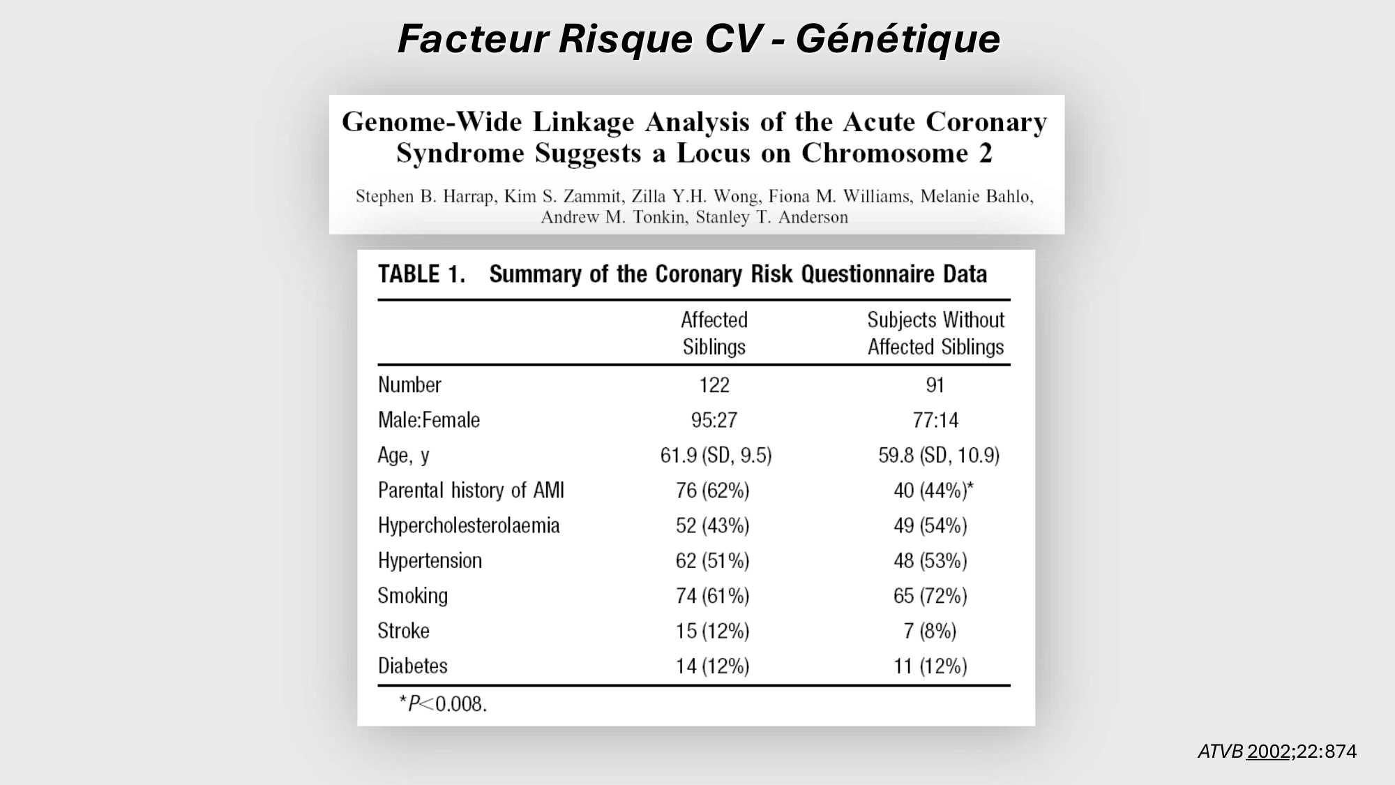 F-Mach-Cas de-liaison-Athero-2-2025 page 6