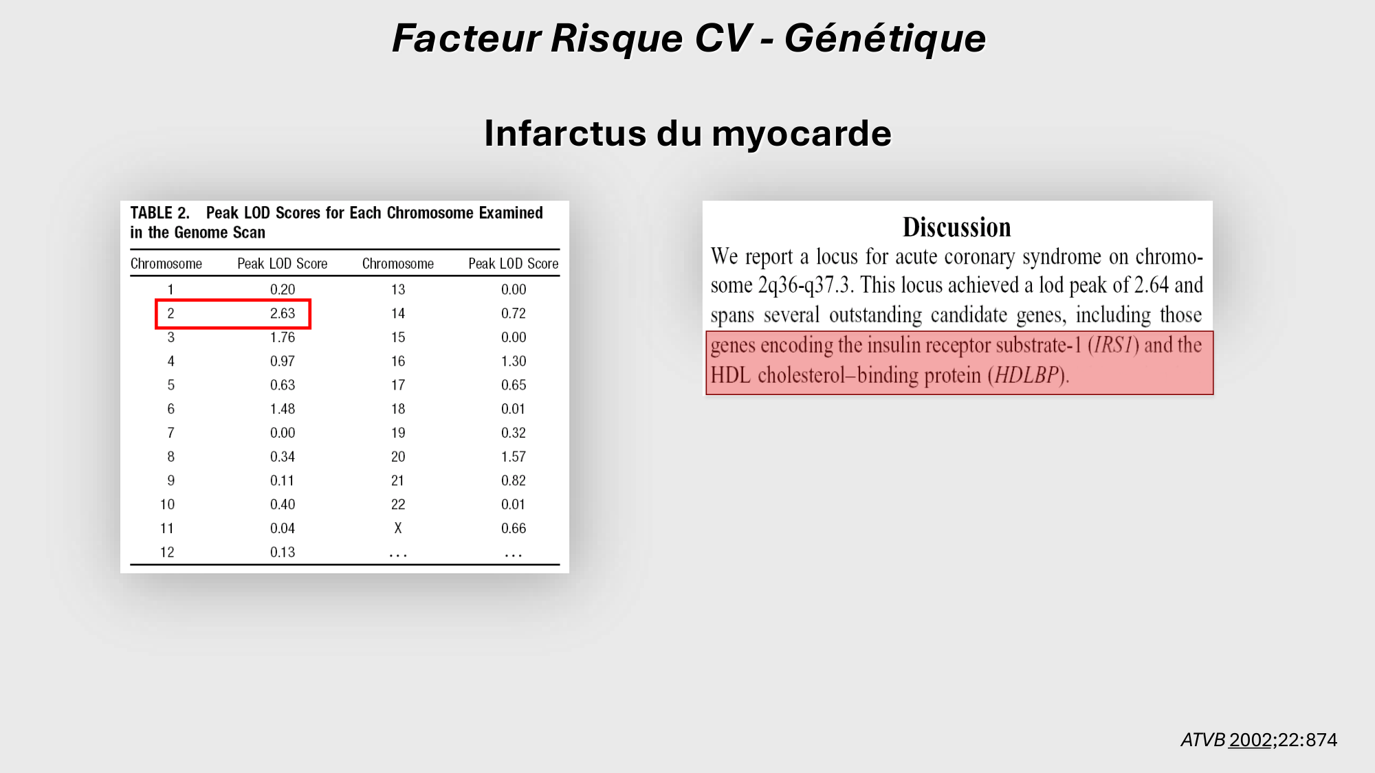 F-Mach-Cas de-liaison-Athero-2-2025 page 7