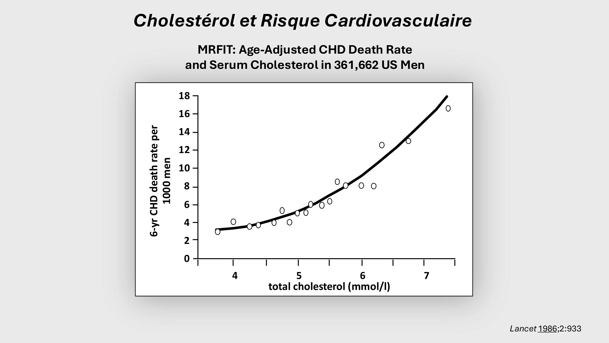 F-Mach-Cas de-liaison-Athero-2-2025 page 12