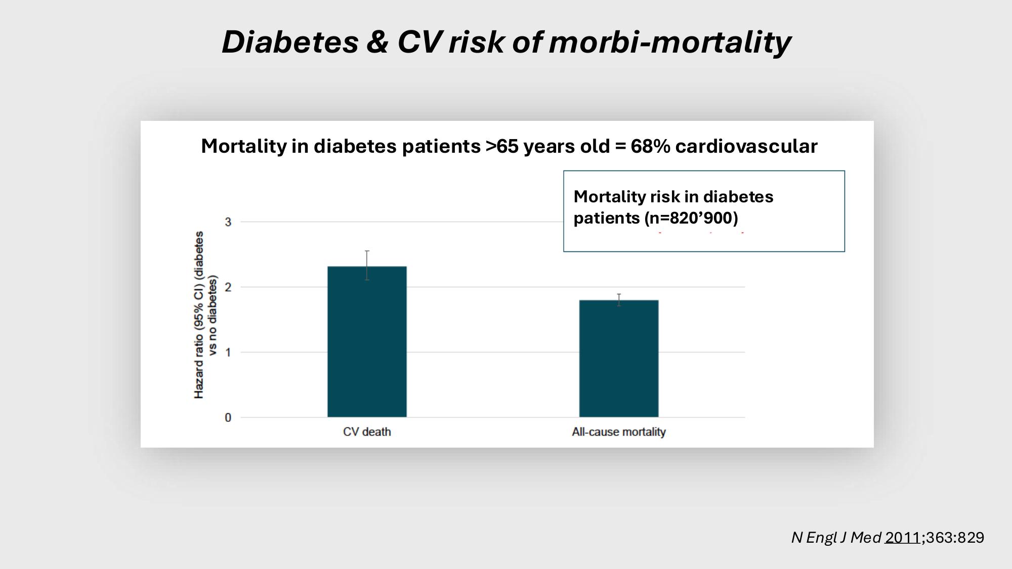 F-Mach-Cas de-liaison-Athero-2-2025 page 19