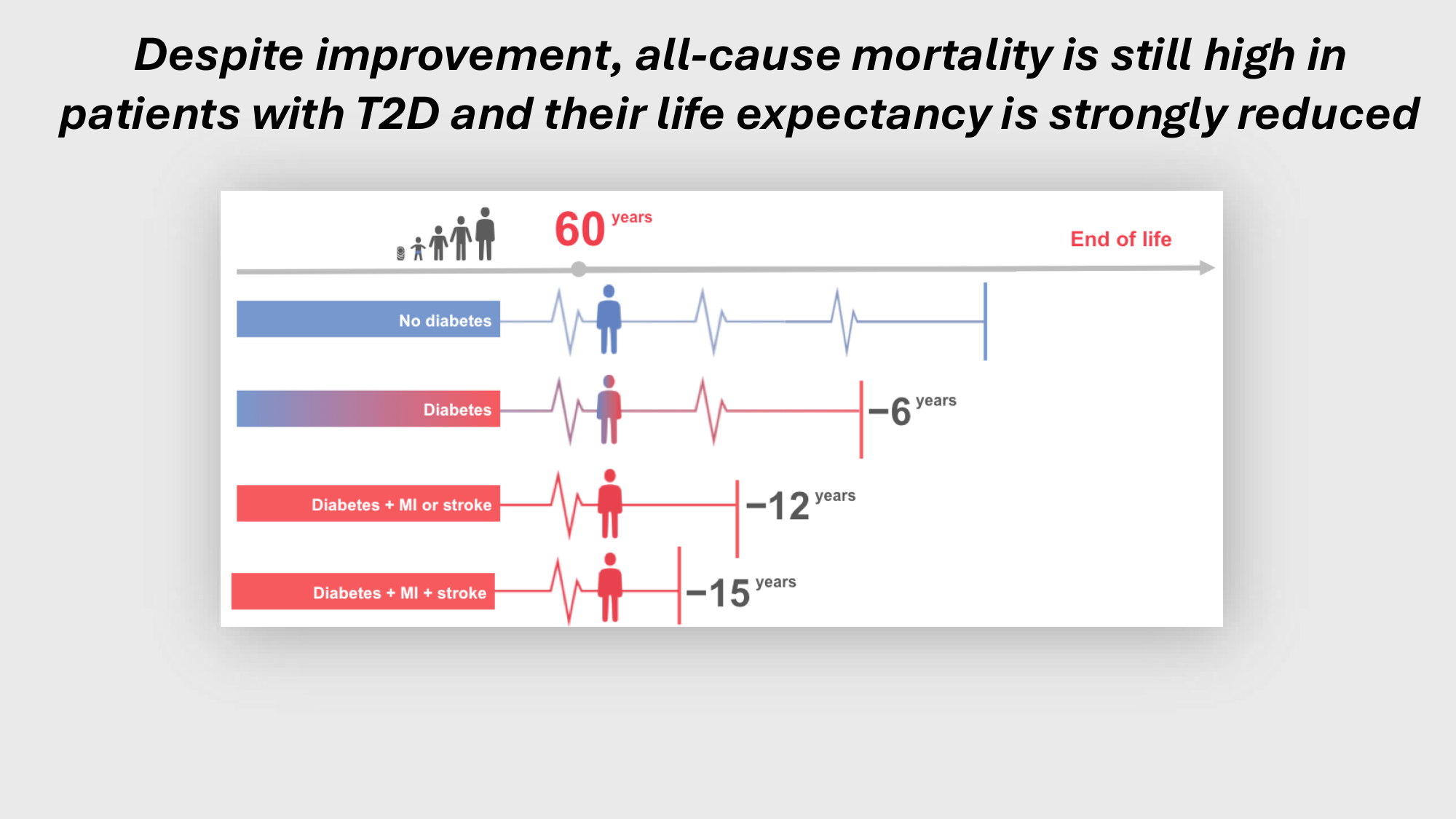 F-Mach-Cas de-liaison-Athero-2-2025 page 20
