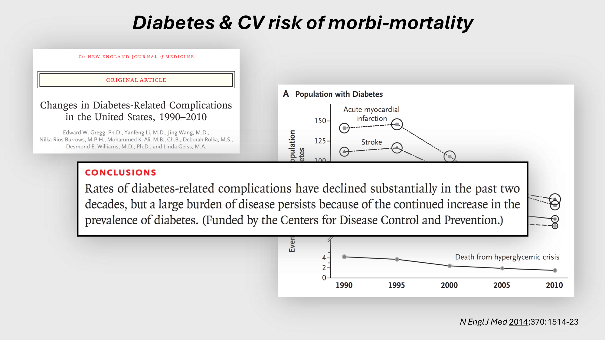 F-Mach-Cas de-liaison-Athero-2-2025 page 21