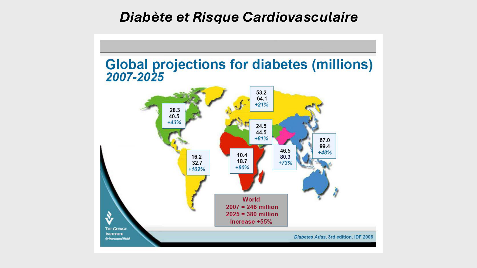 F-Mach-Cas de-liaison-Athero-2-2025 page 23