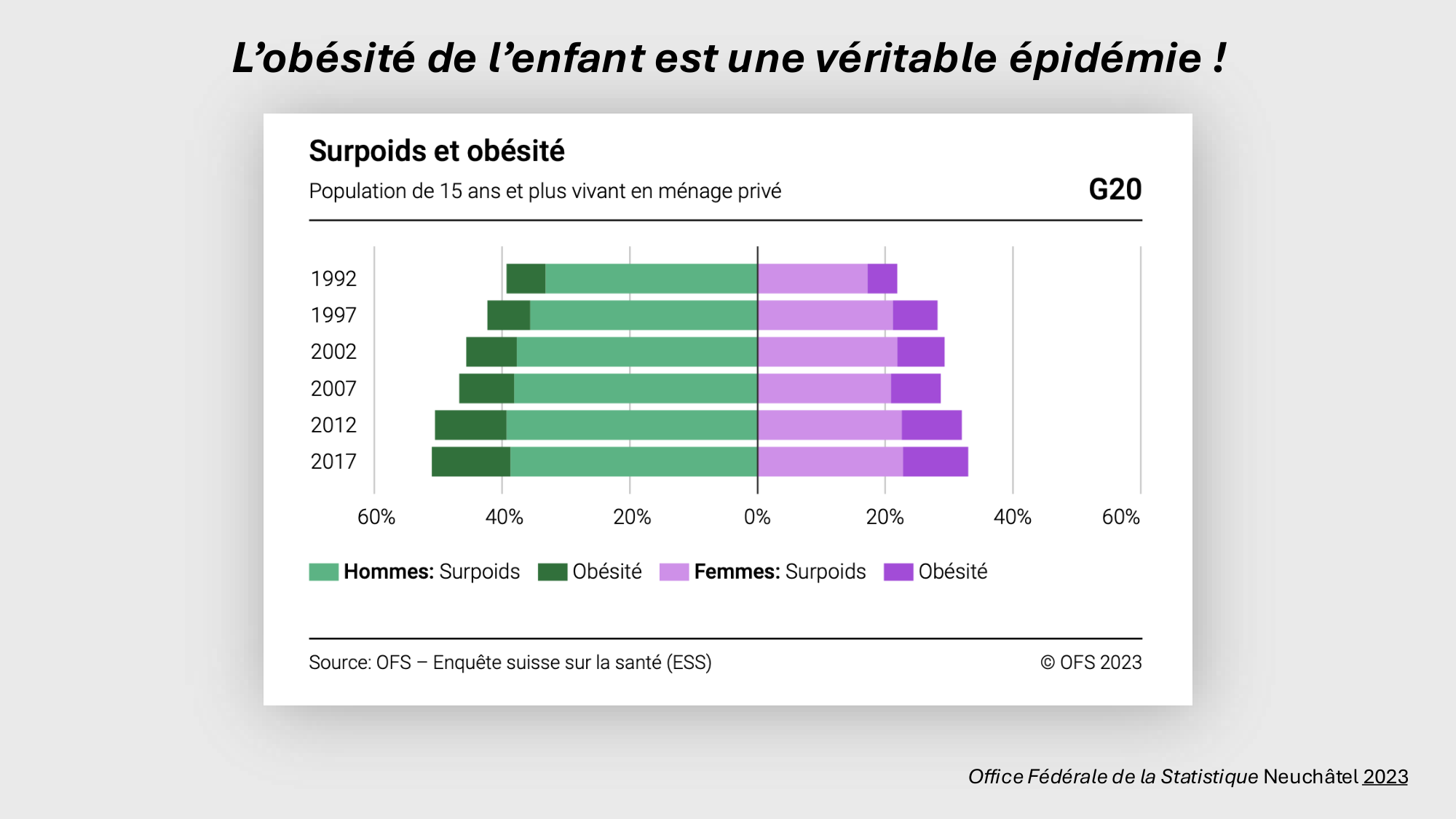 F-Mach-Cas de-liaison-Athero-2-2025 page 27