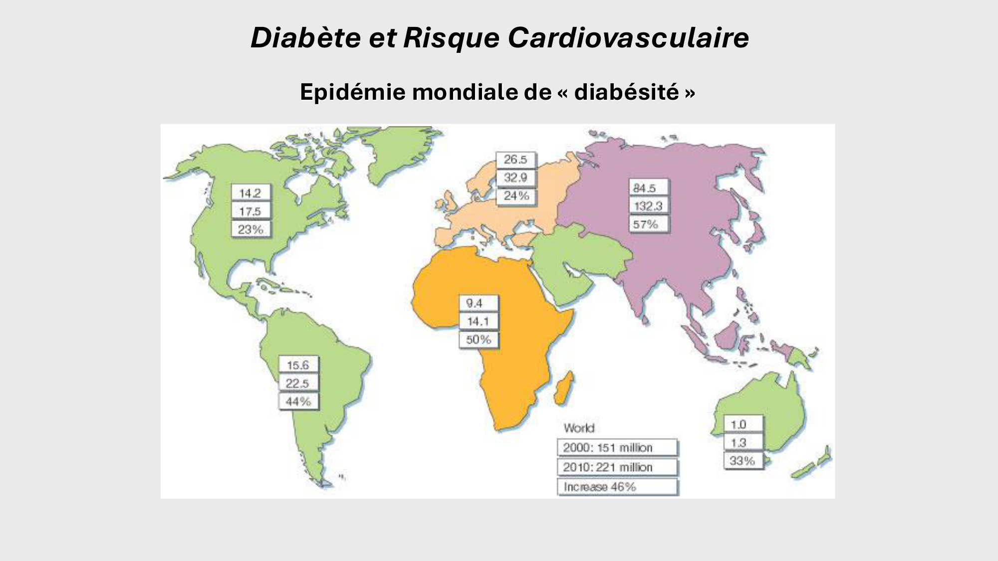 F-Mach-Cas de-liaison-Athero-2-2025 page 29