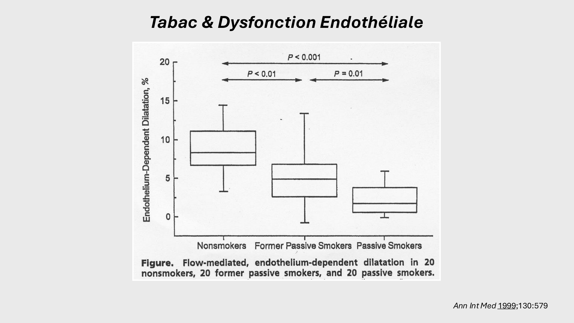 F-Mach-Cas de-liaison-Athero-2-2025 page 31