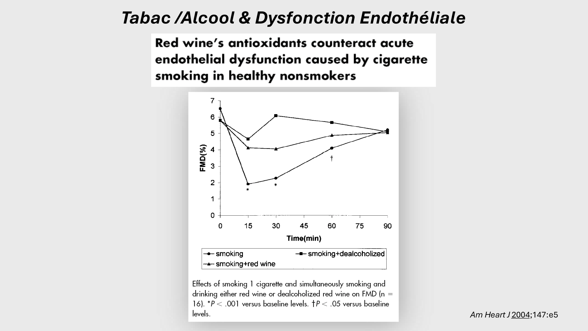 F-Mach-Cas de-liaison-Athero-2-2025 page 32