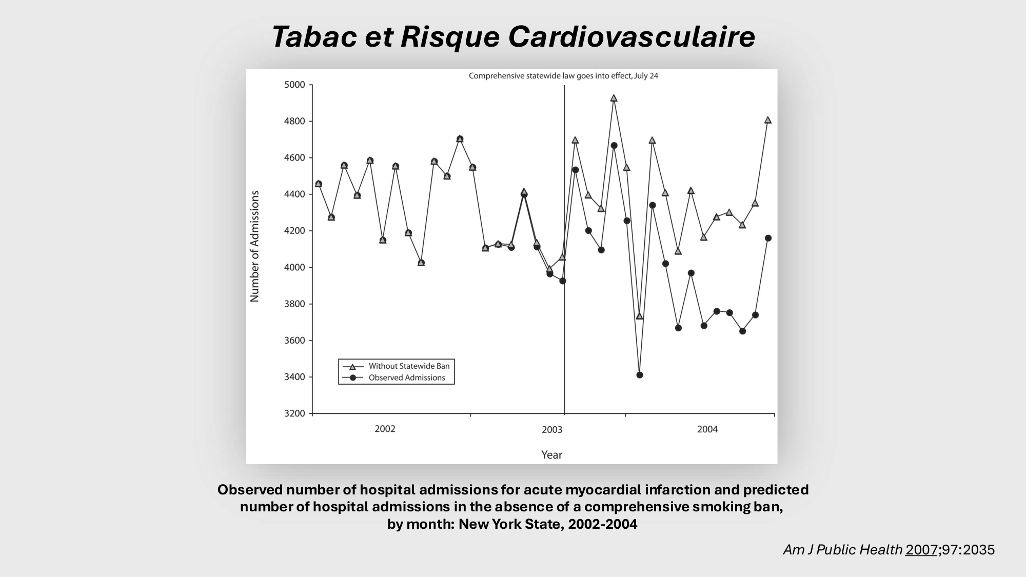 F-Mach-Cas de-liaison-Athero-2-2025 page 33