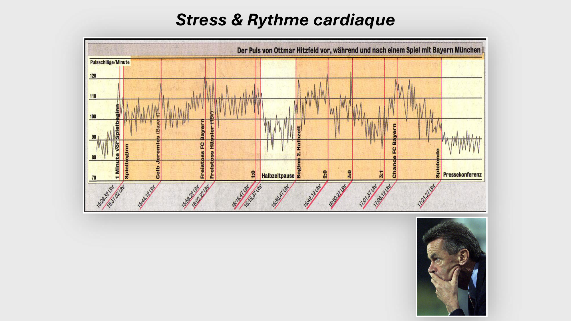 F-Mach-Cas de-liaison-Athero-2-2025 page 35