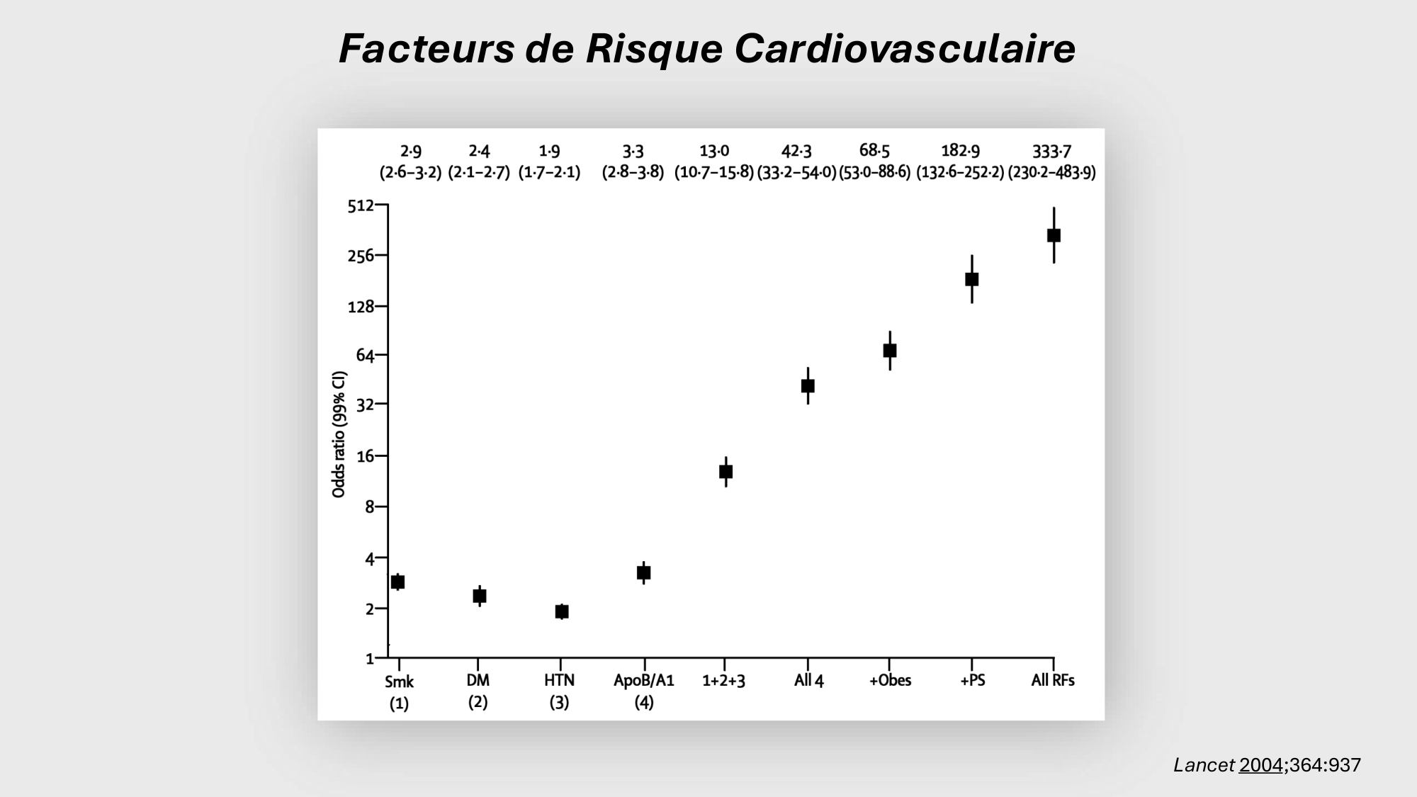 F-Mach-Cas de-liaison-Athero-2-2025 page 38