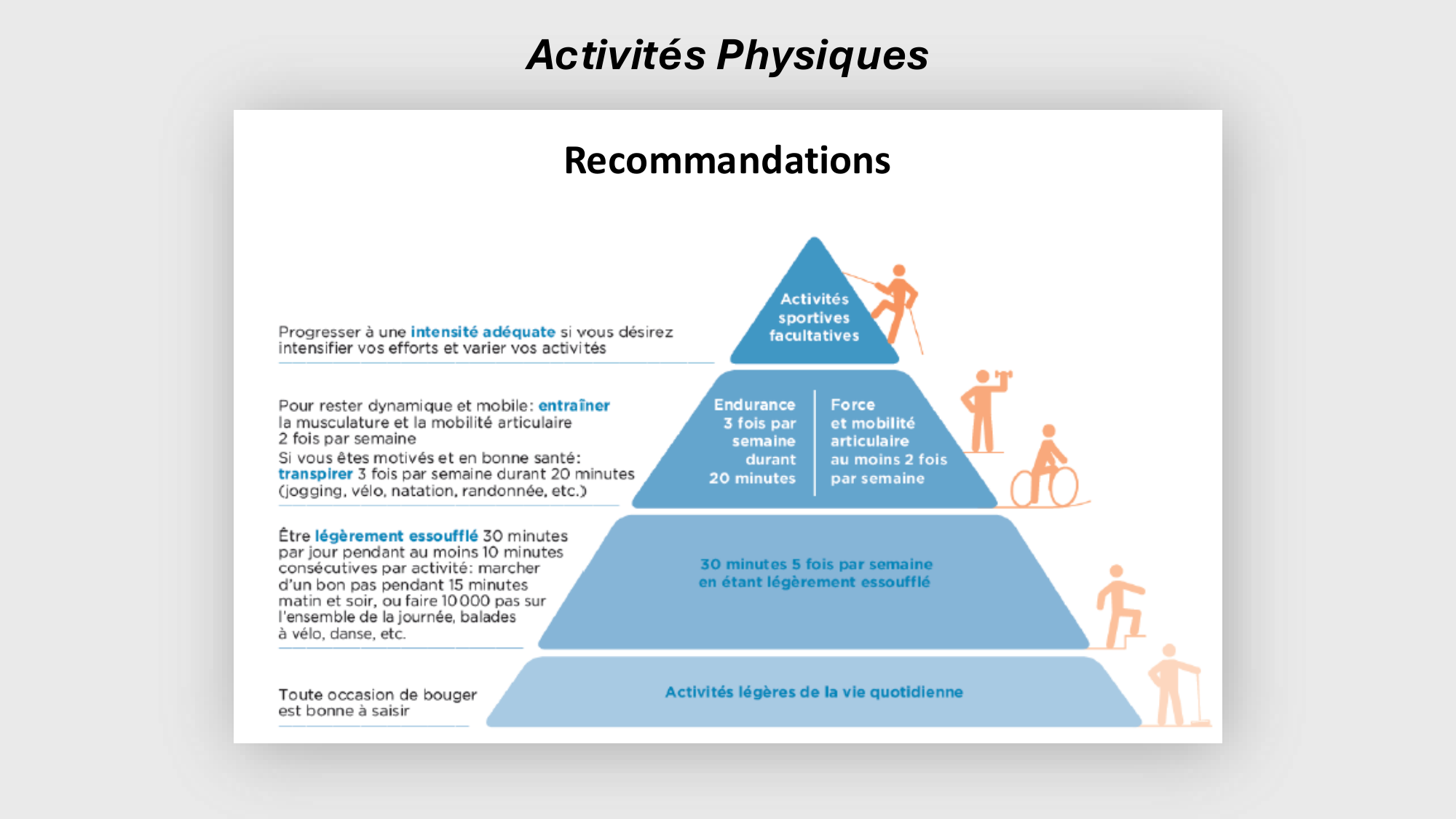 F-Mach-Cas de-liaison-Athero-2-2025 page 47