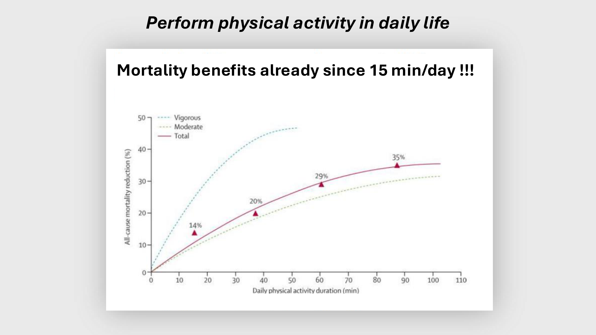 F-Mach-Cas de-liaison-Athero-2-2025 page 49