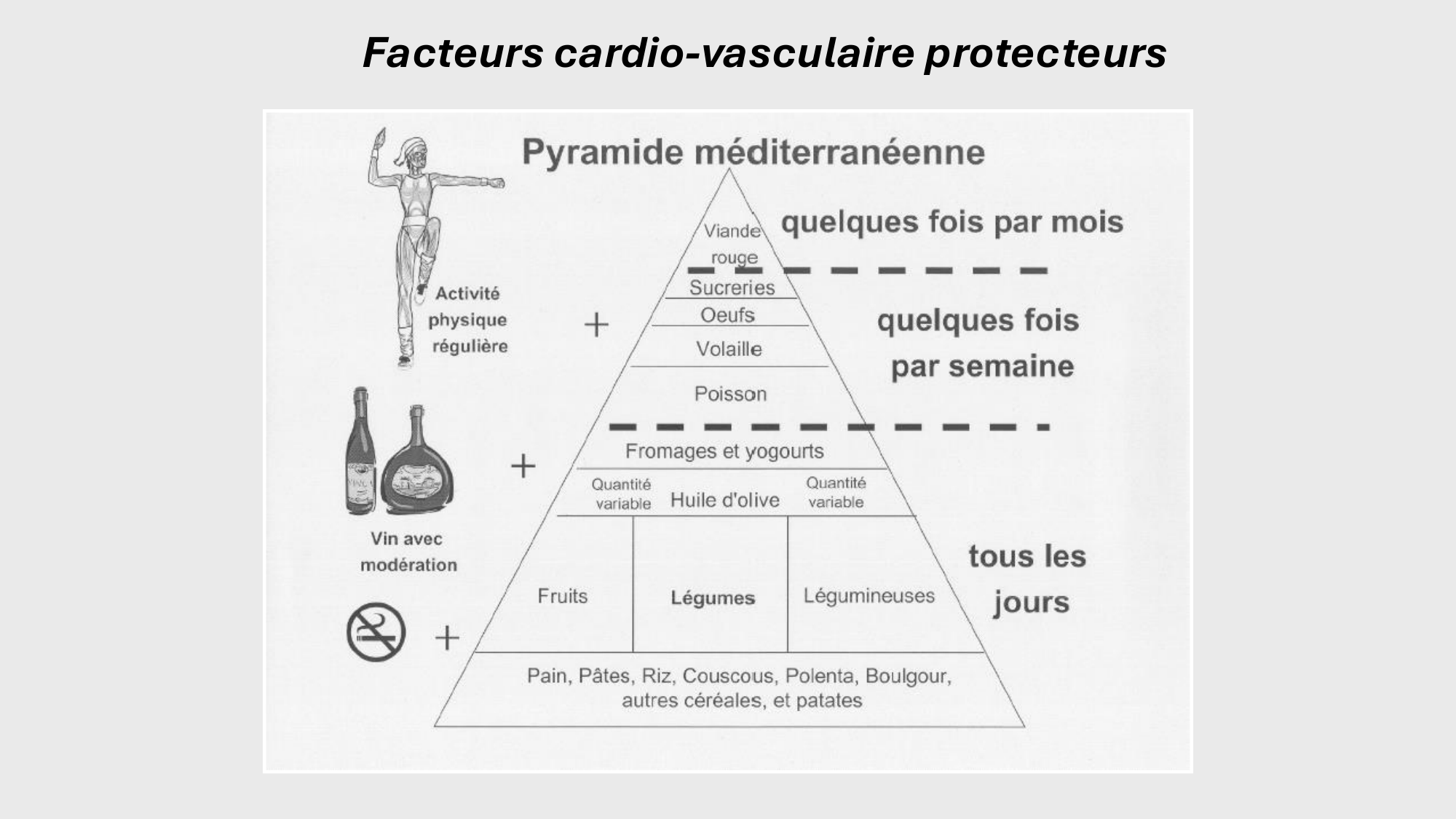 F-Mach-Cas de-liaison-Athero-2-2025 page 51