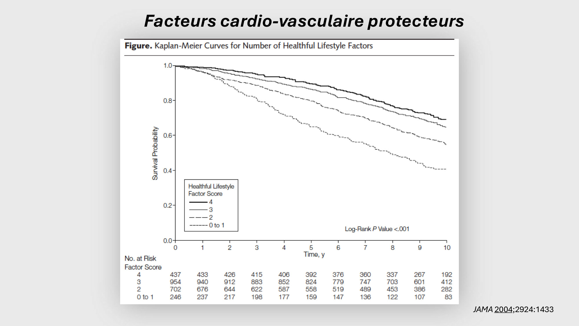 F-Mach-Cas de-liaison-Athero-2-2025 page 53