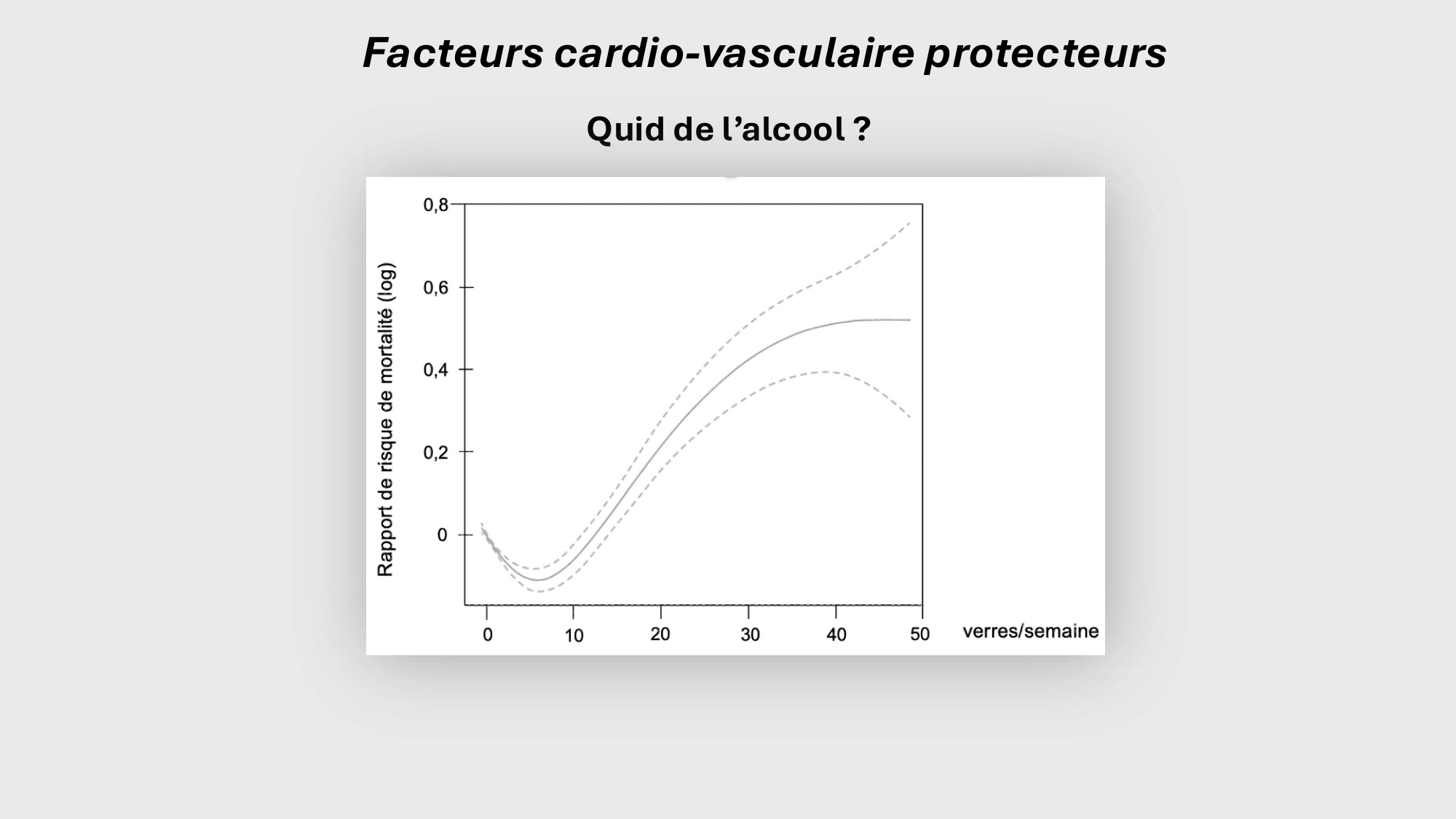F-Mach-Cas de-liaison-Athero-2-2025 page 54