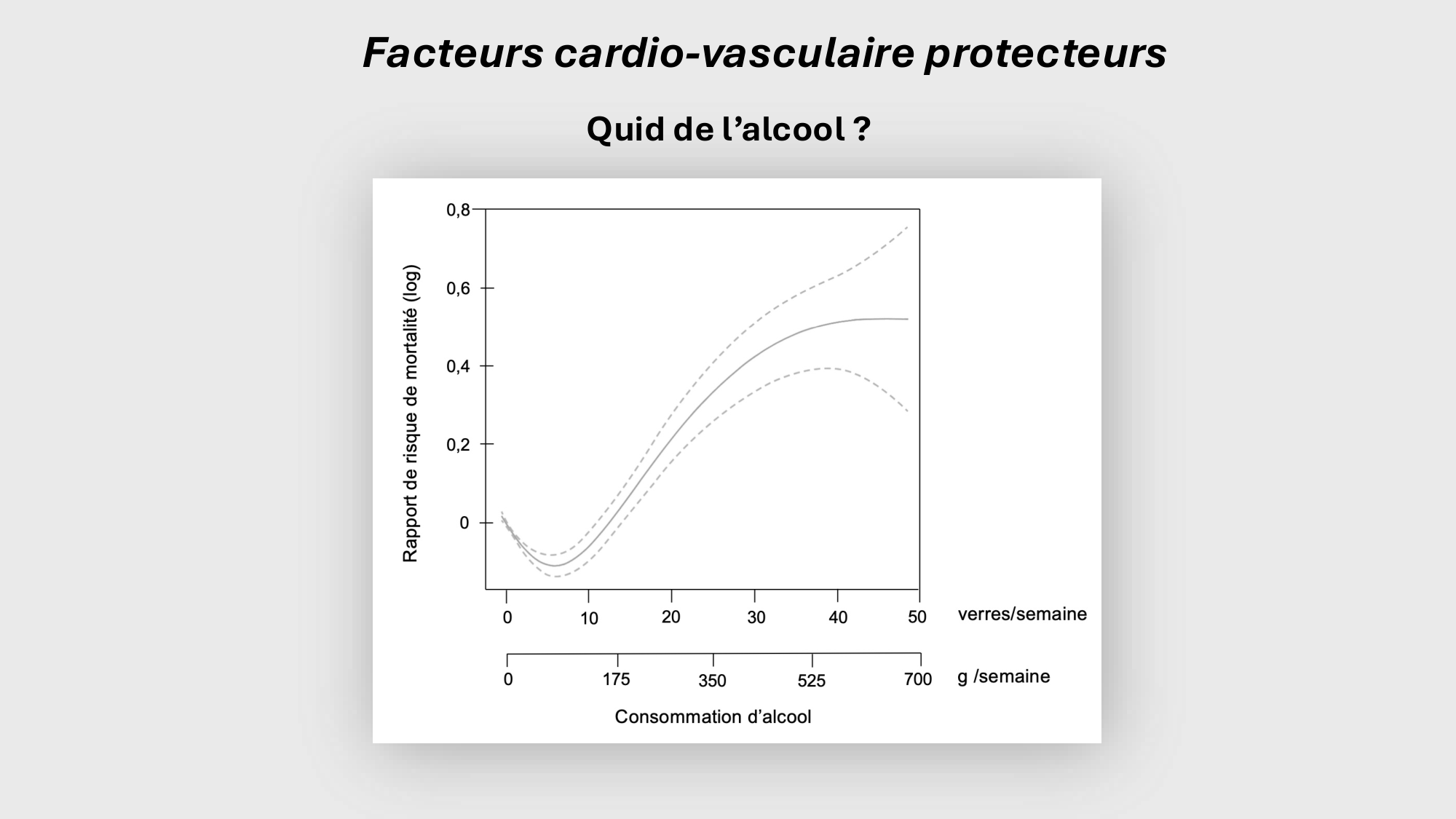 F-Mach-Cas de-liaison-Athero-2-2025 page 55