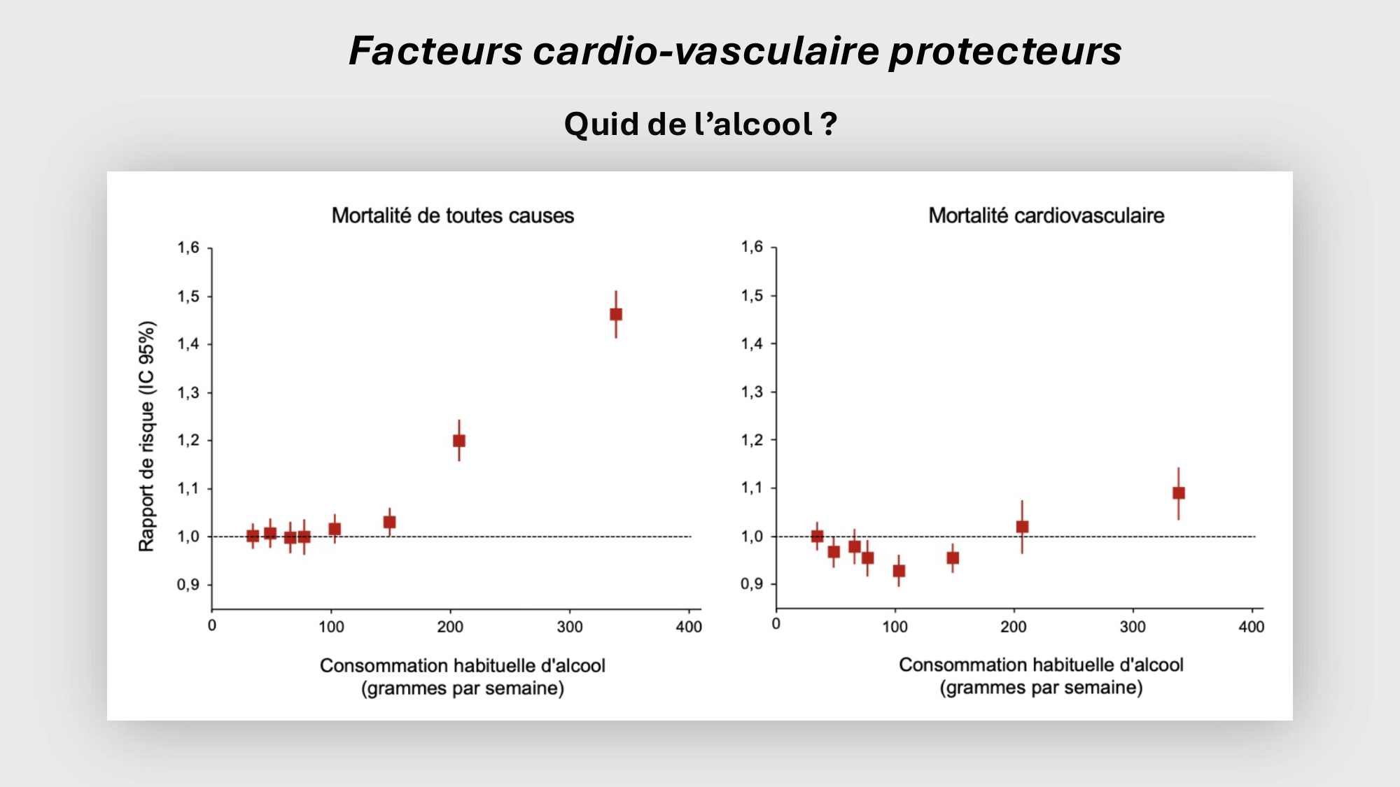 F-Mach-Cas de-liaison-Athero-2-2025 page 56