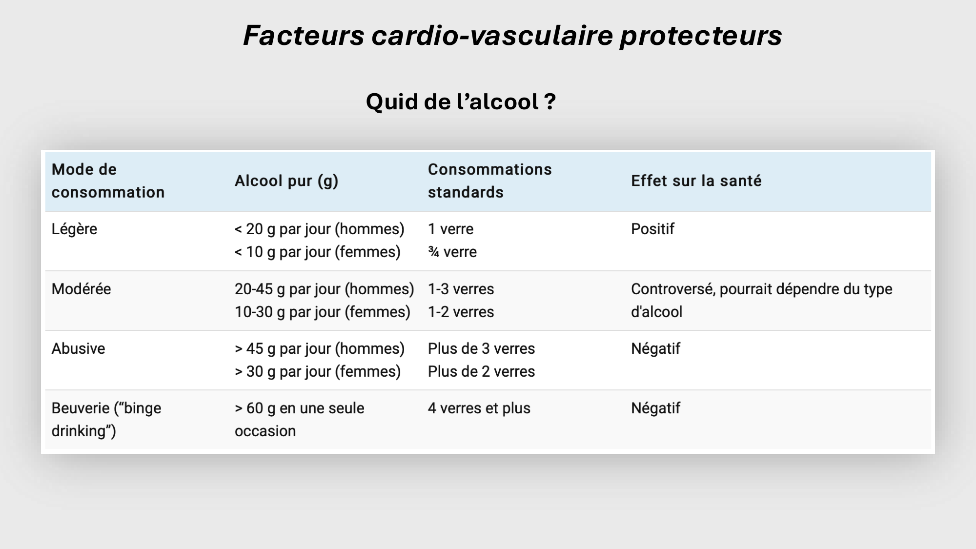 F-Mach-Cas de-liaison-Athero-2-2025 page 57
