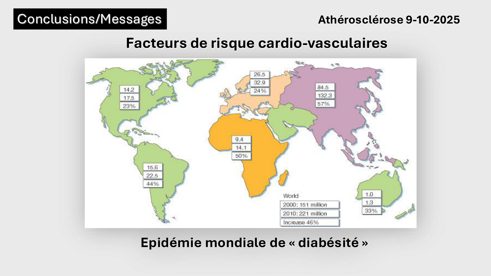 F-Mach-Cas de-liaison-Athero-2-2025 page 60