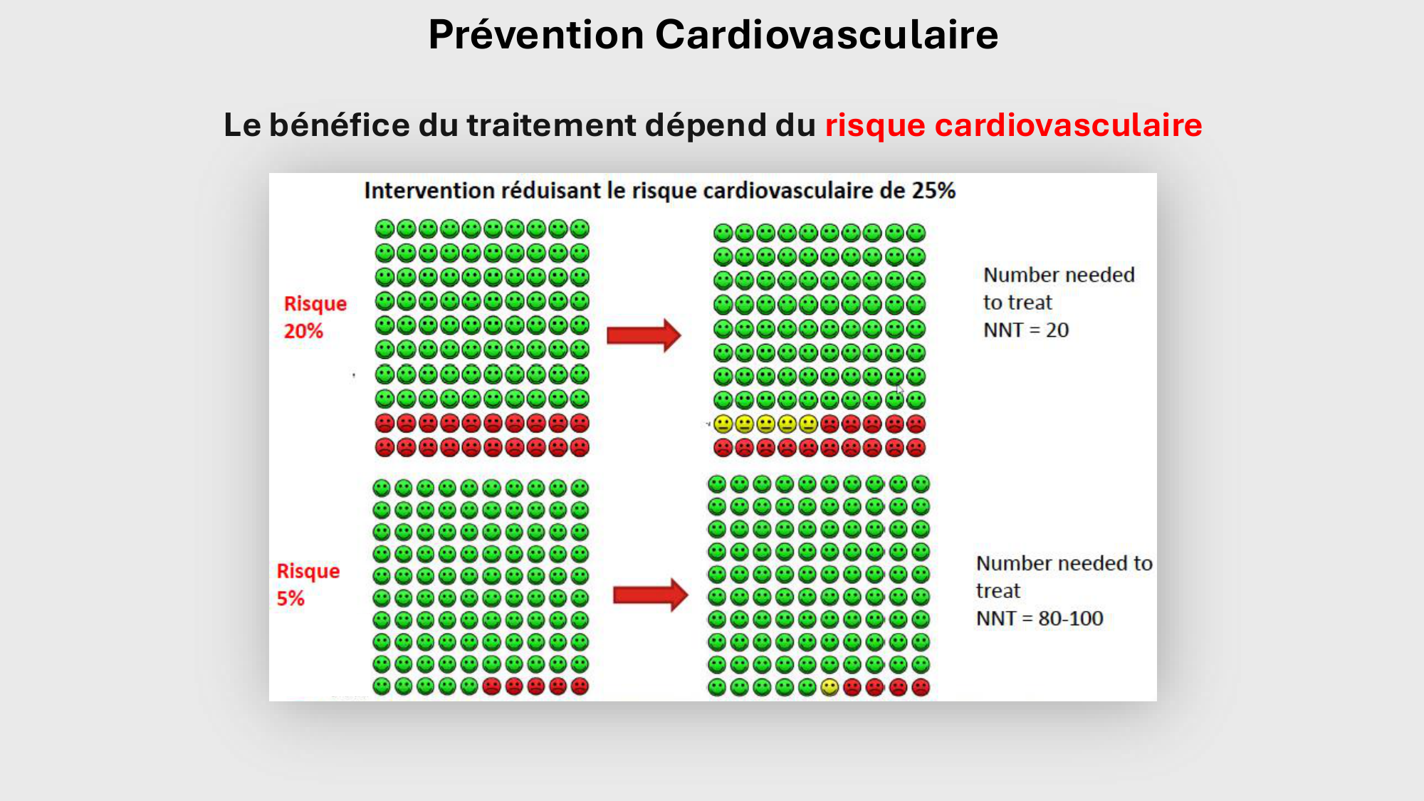 F-Mach-Cas de-liaison-Athero-3-19.11.2025 page 8