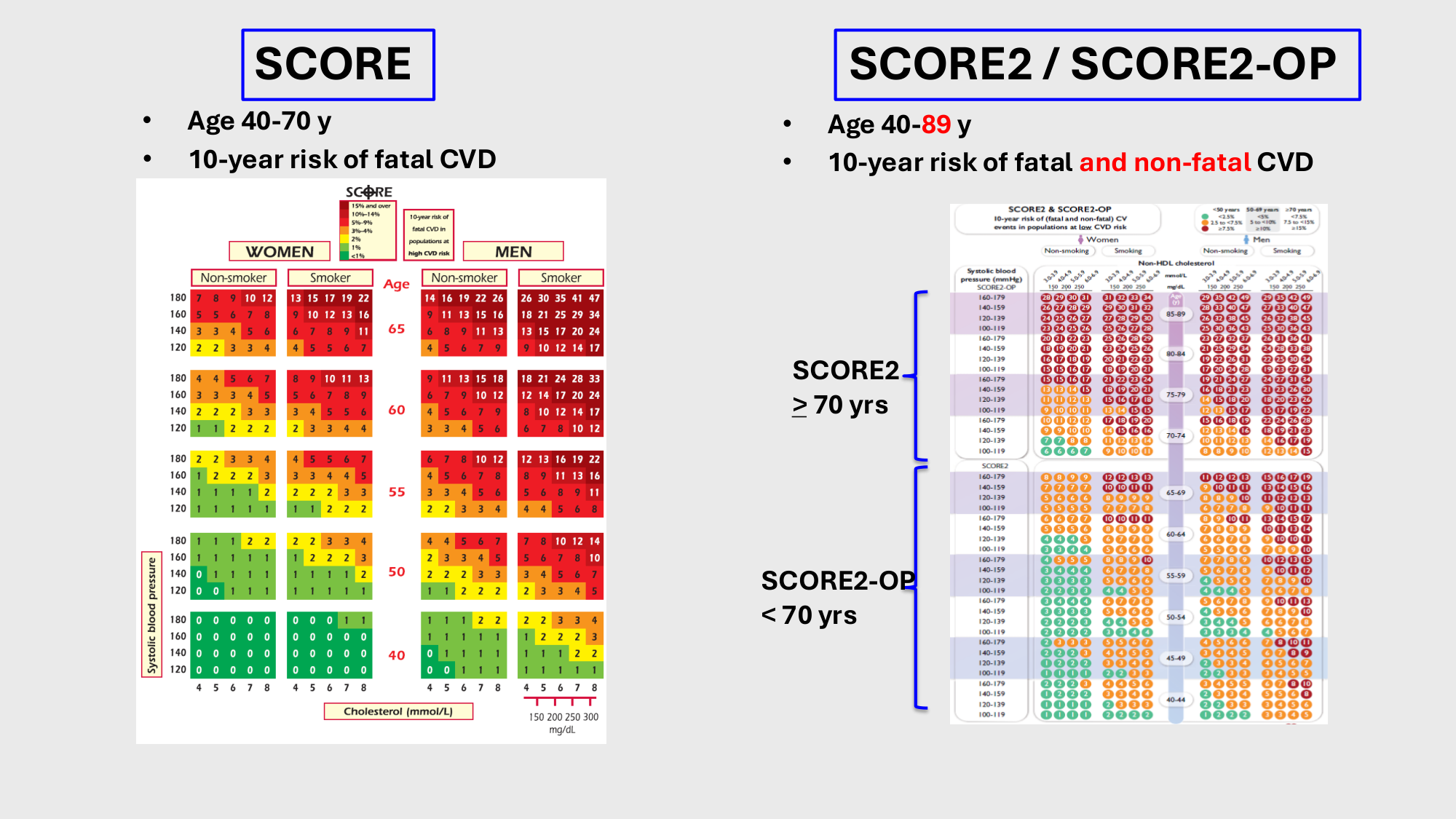 F-Mach-Cas de-liaison-Athero-3-19.11.2025 page 12