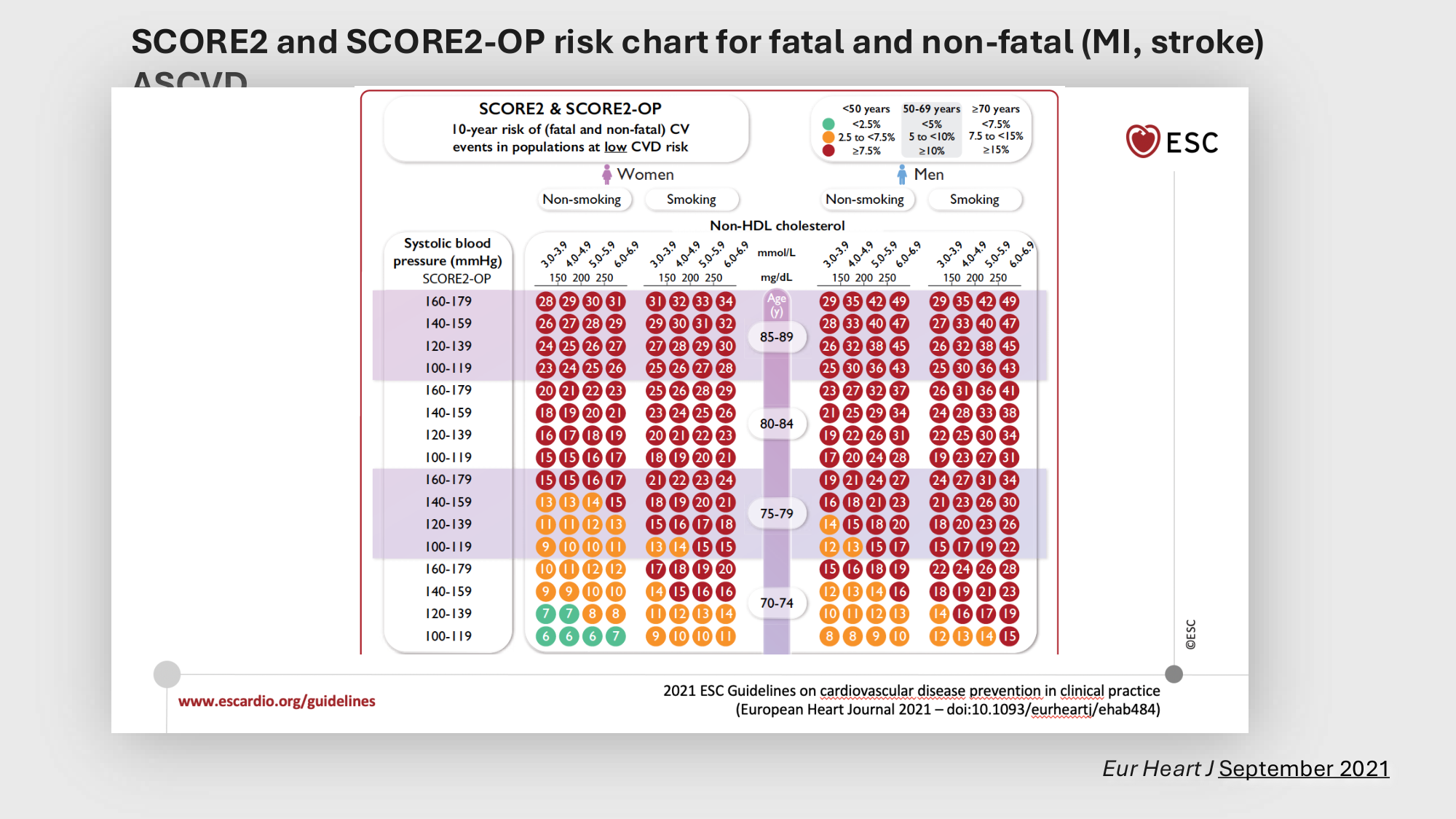 F-Mach-Cas de-liaison-Athero-3-19.11.2025 page 14