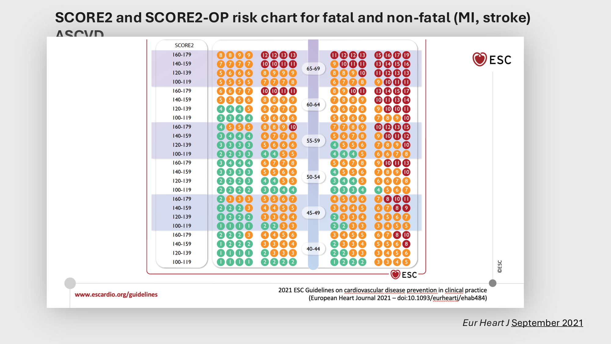 F-Mach-Cas de-liaison-Athero-3-19.11.2025 page 15