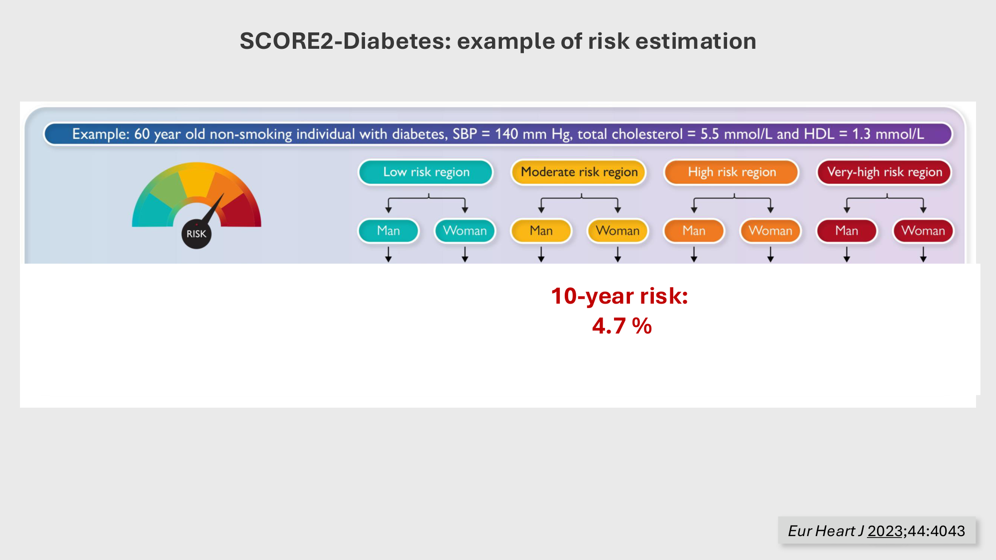 F-Mach-Cas de-liaison-Athero-3-19.11.2025 page 17