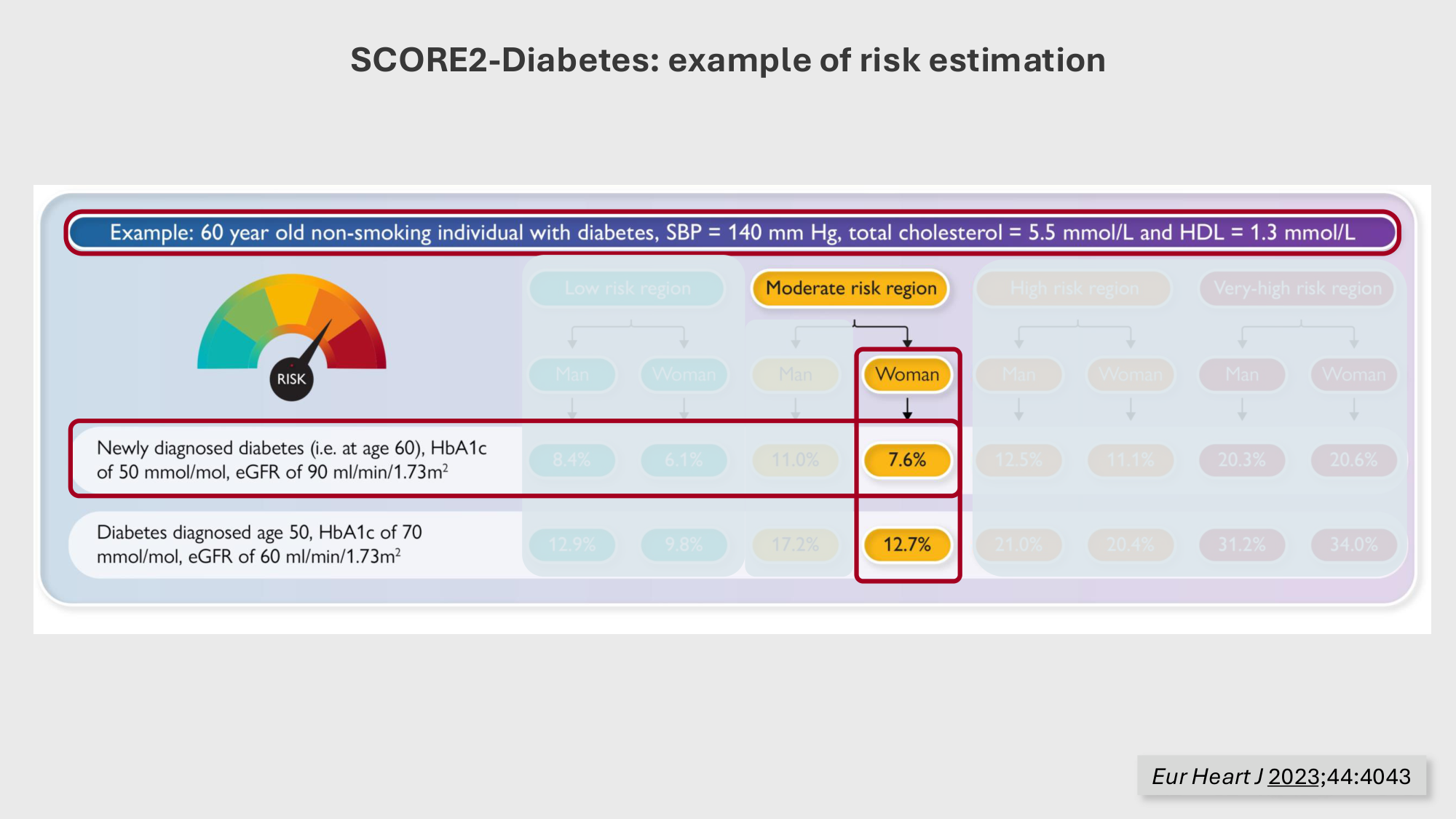 F-Mach-Cas de-liaison-Athero-3-19.11.2025 page 18