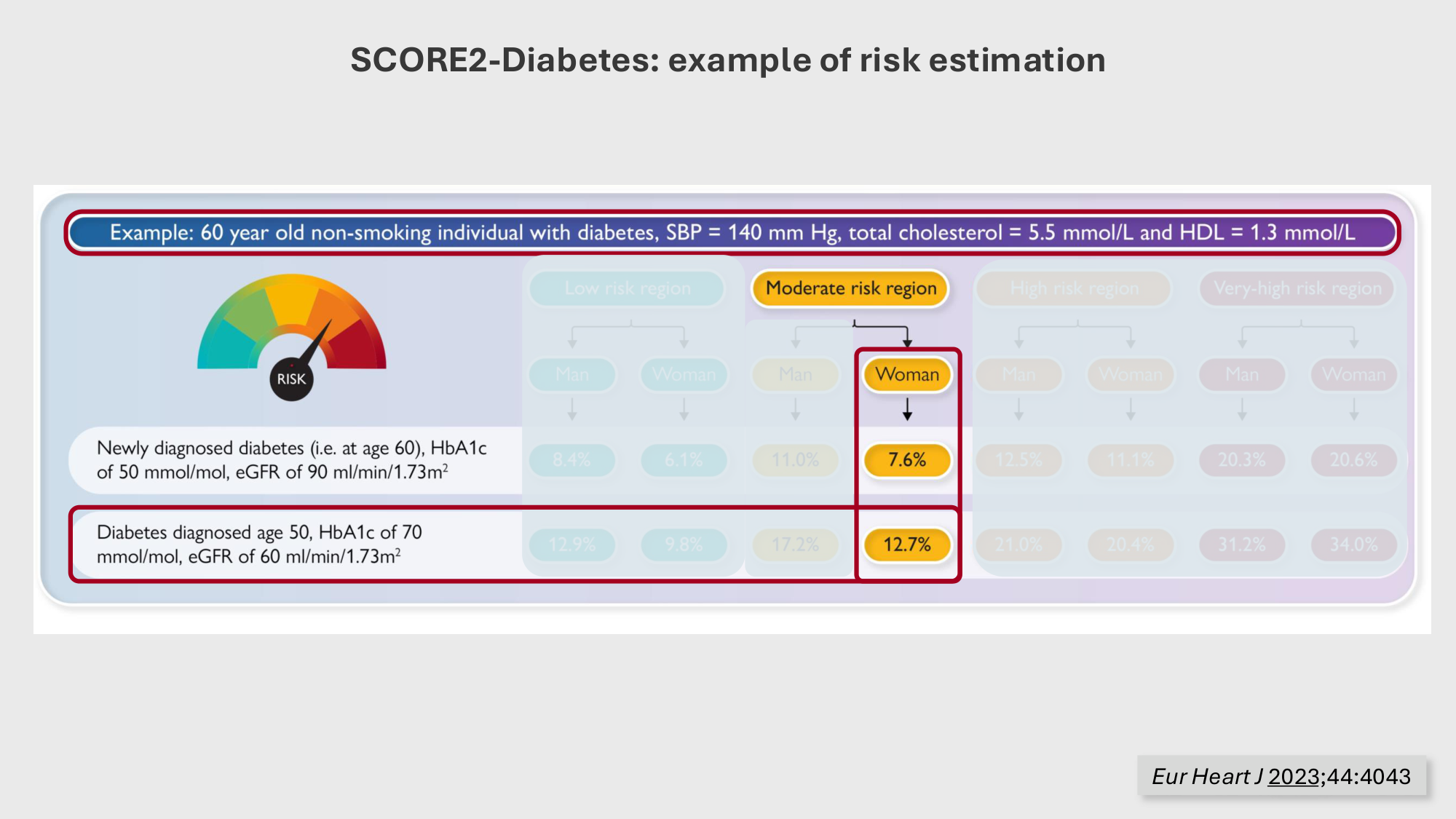 F-Mach-Cas de-liaison-Athero-3-19.11.2025 page 19