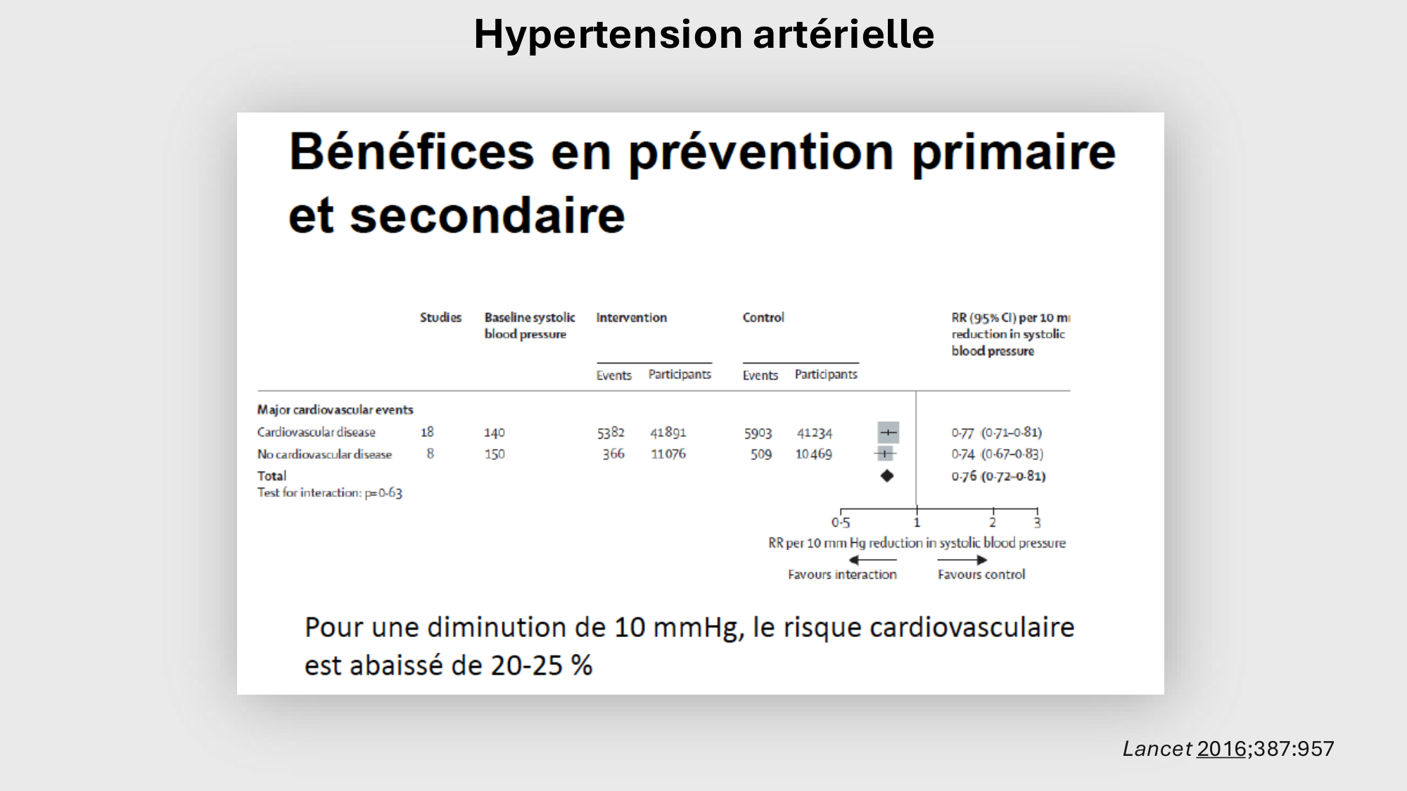 F-Mach-Cas de-liaison-Athero-3-19.11.2025 page 22
