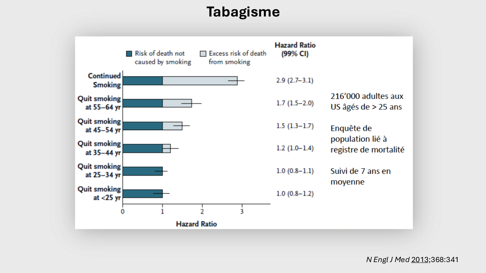 F-Mach-Cas de-liaison-Athero-3-19.11.2025 page 24