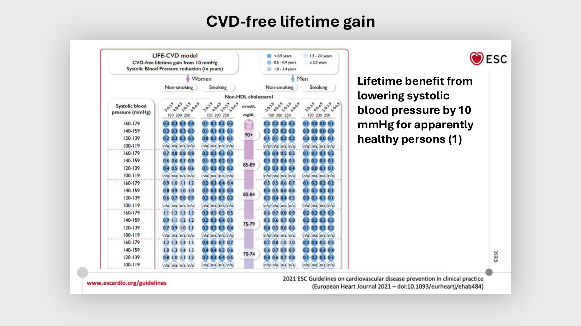 F-Mach-Cas de-liaison-Athero-3-19.11.2025 page 27