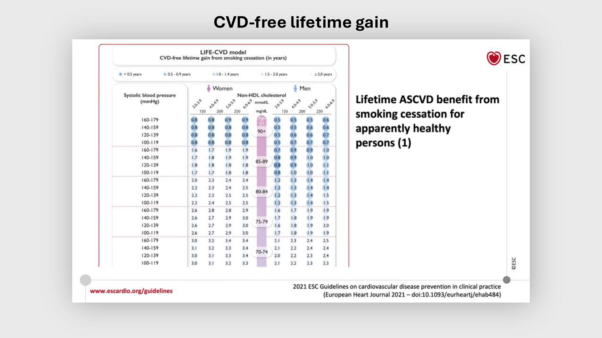 F-Mach-Cas de-liaison-Athero-3-19.11.2025 page 28